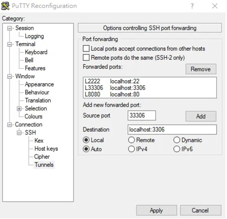 Putty Ssh Tunnel